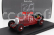Rio-models Mercedes benz Ssk N 14 Winner Argentina Autumn Gp 1928 Carlos Zatuszek 1:43 Red