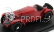 Rio-models Mercedes benz Ssk Super Sport Kurz 1928 1:43 Red