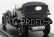 Rio-models Renault 40cv Sport Cabriolet 1923 1:43 Black