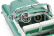 Stamp-models Cadillac Eldorado Biarritz Cabriolet Open 1956 1:18 Emerald Green