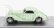Kess-model Mercedes benz 320n (w142) Combination Coupe 1938 1:43 Velmi Světle Zelená