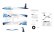 RC letadlo KAVAN Swift S-1 2400mm ARF, modrá