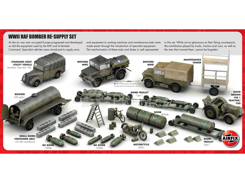 Airfix diorama Bomber Re-supply Set (1:72)