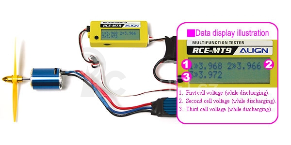 ALIGN - Multi-funkční tester RCE-MT9