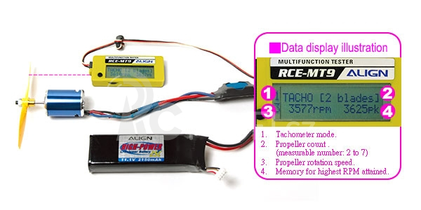 ALIGN - Multi-funkční tester RCE-MT9