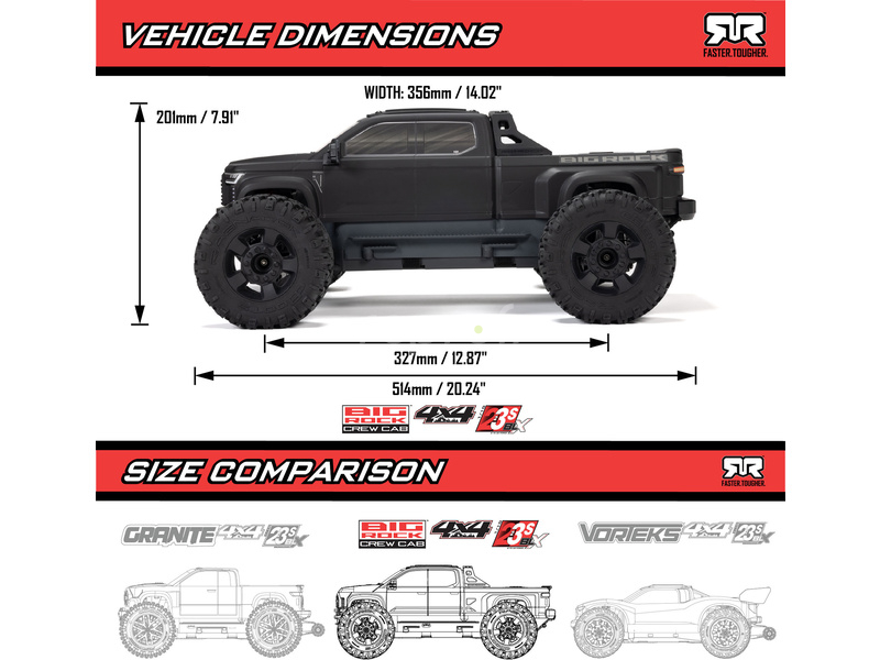 RC auto Arrma Big Rock 223S BLX 1:10 4WD RTR DSC, modrá