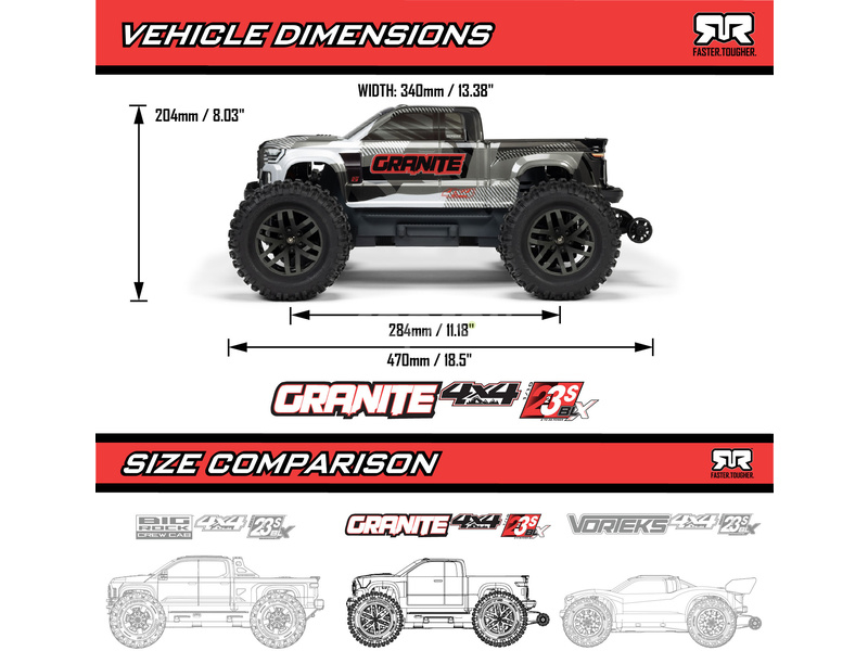 RC auto Arrma Granite 223S BLX 1:10 4WD RTR DSC, modrá