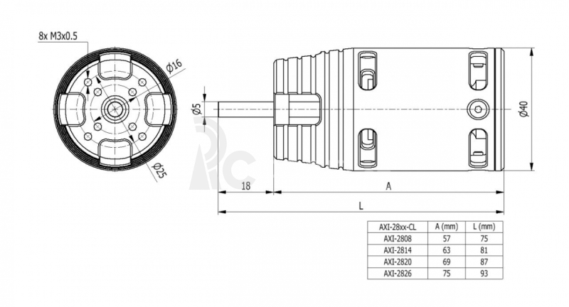 AXI 2808/24 Cyclone KV1190