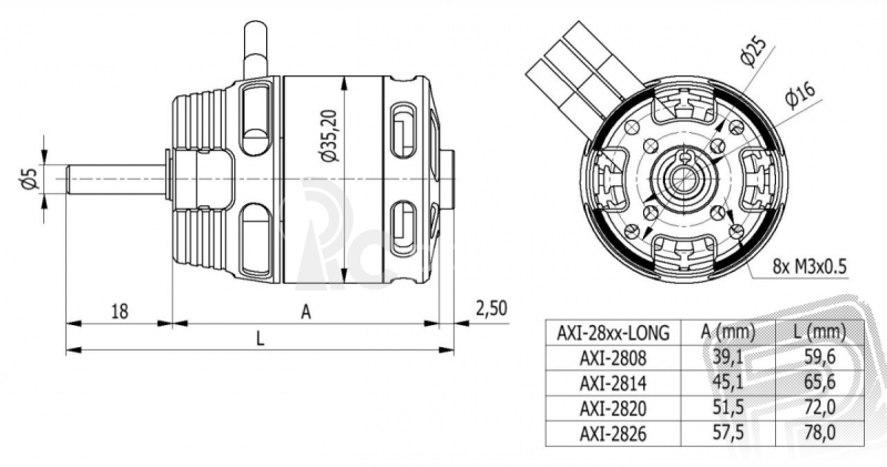 AXI 2808/24 V2 LONG střídavý motor