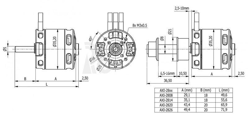 AXI 2808/24 V2 střídavý motor