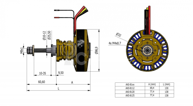 AXI 8112/10 KV215
