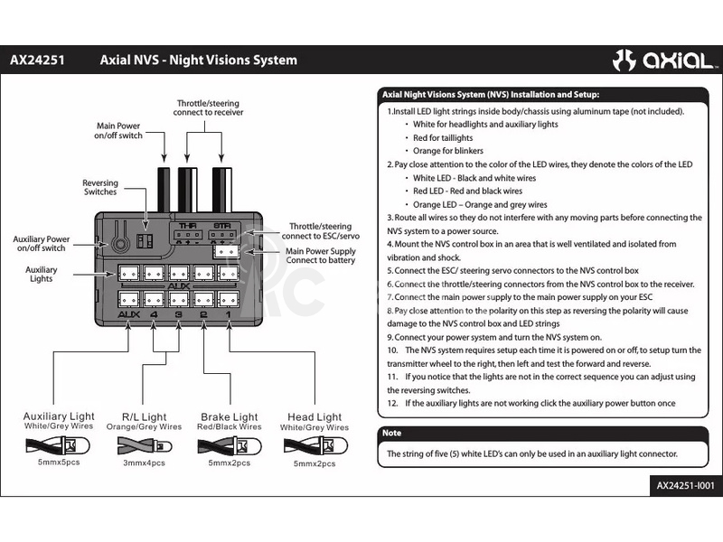 Axial LED osvětlení Night Visions System