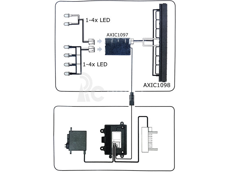 Axial řídicí jednotka LED, 3-porty