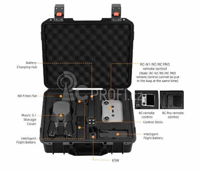 DJI Mavic 3 Classic / Mavic 3 -PP Hardshell Case