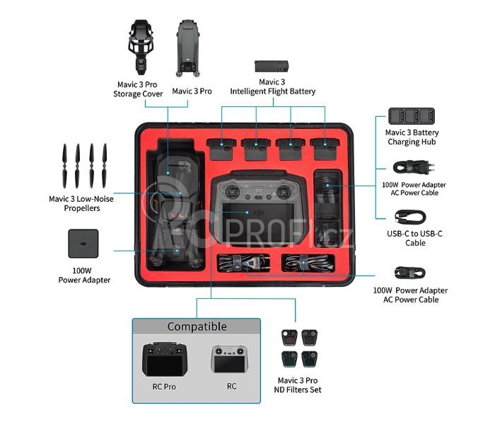 DJI Mavic 3 Pro - ABS voděodolné kufr