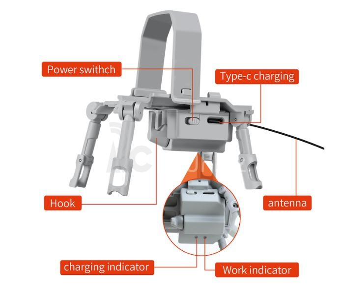 DJI MINI 3 Pro / Mini 3 - Závěsný systém a podvozek