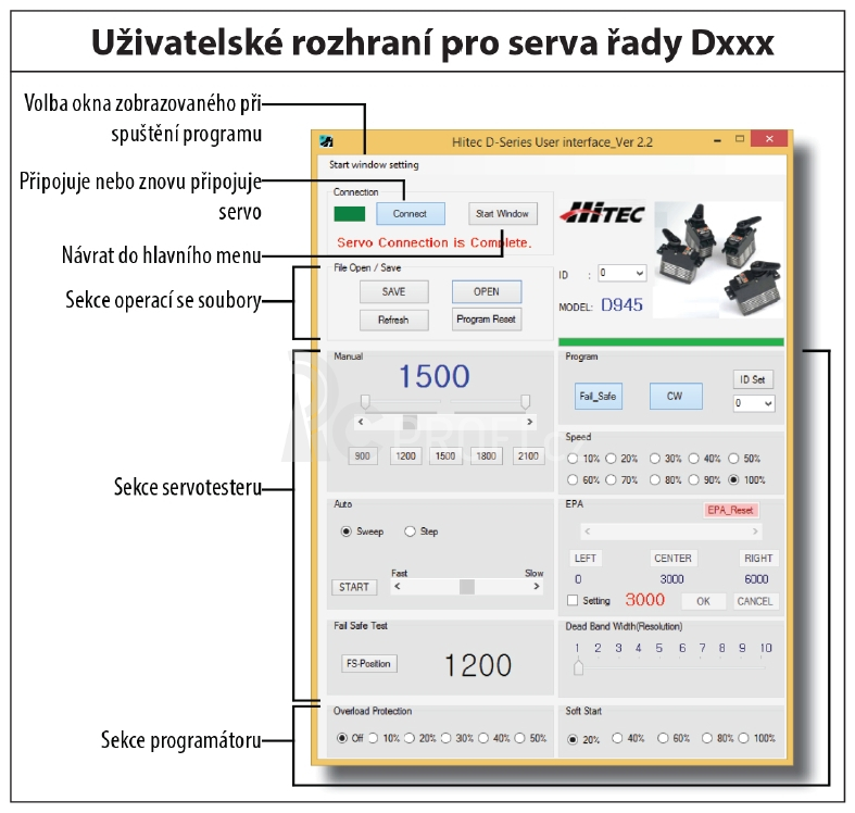 DPC-11 Univerzální programátor serv Hitec s PC rozhraním (mini-USB)