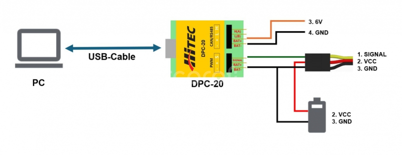 DPC-20 Programátor