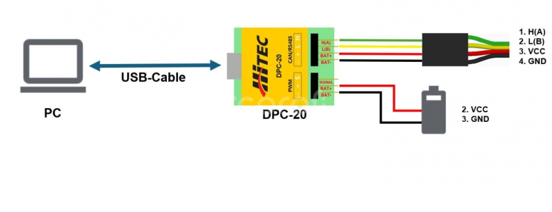 DPC-20 Programátor