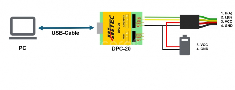 DPC-20 Programátor