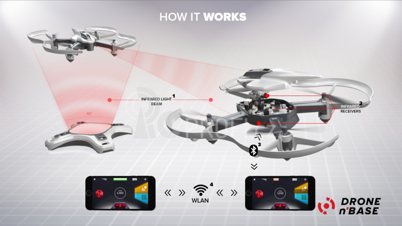 Dron DRONE´N BASE 2.0 model