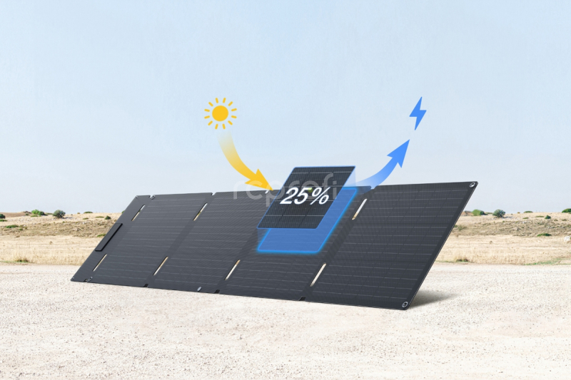EcoFlow 60W solární panel (Typ-C)