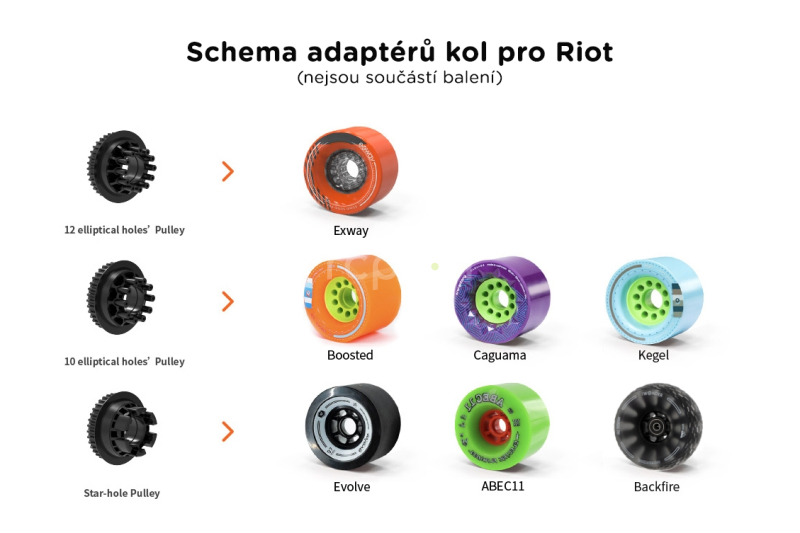 Exway 36T Pulley pro ABEC-11 core