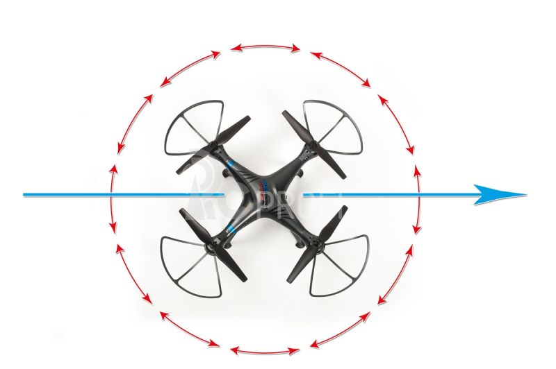 RC dron Gravit Monster Vision FPV, mód 2