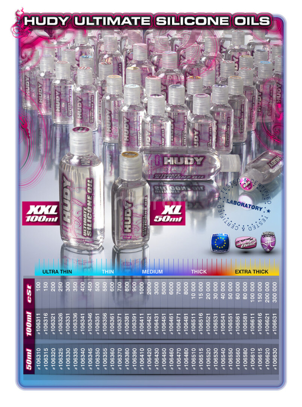 HUDY Prémiový silikonový olej 20 000 cSt - 100 ml