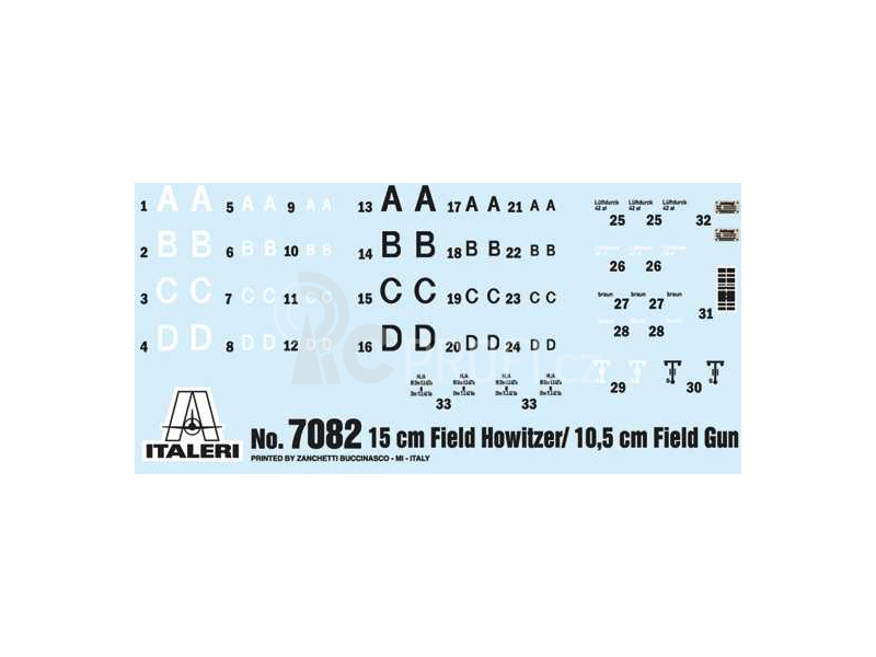 Italeri 15 cm Field Howitzer / 10,5 cm Field Gun (1:72)