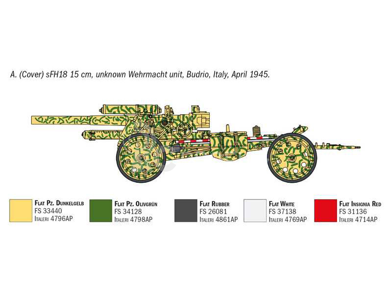 Italeri 15 cm Field Howitzer / 10,5 cm Field Gun (1:72)