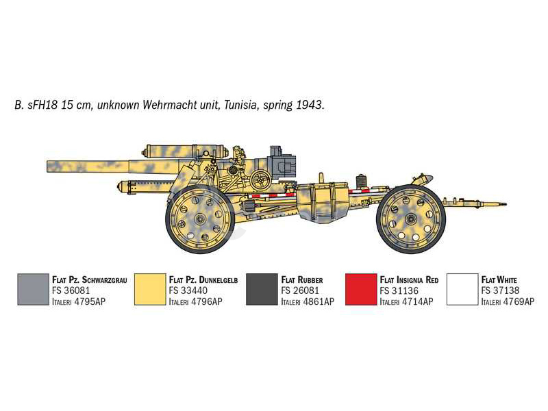 Italeri 15 cm Field Howitzer / 10,5 cm Field Gun (1:72)