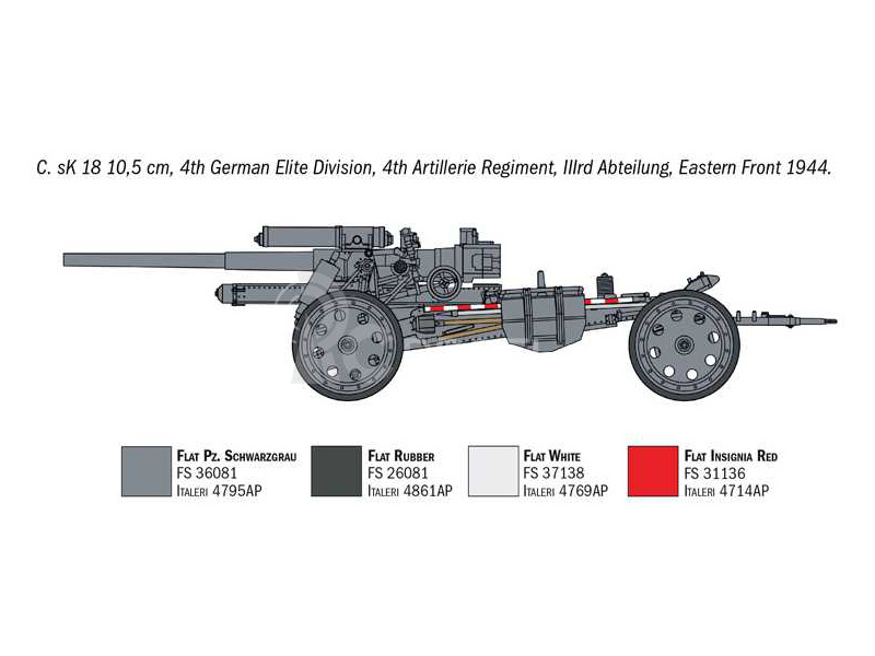 Italeri 15 cm Field Howitzer / 10,5 cm Field Gun (1:72)