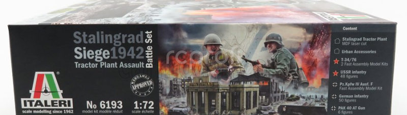 Italeri Accessories Diorama - War Battle Set Stalingrad - Tractor Plant Assault 1942 1:72 /