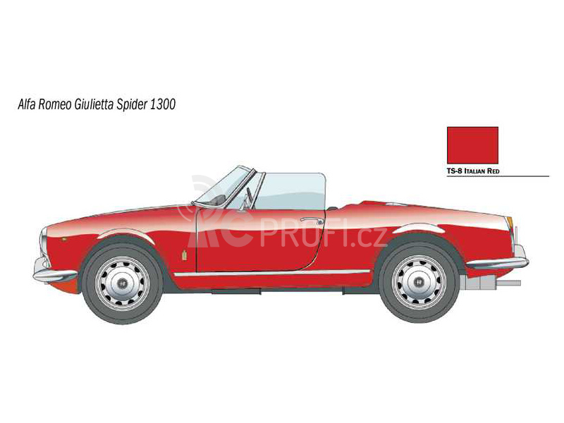 Italeri Alfa Romeo Giulietta Spider 1300 (1:24)