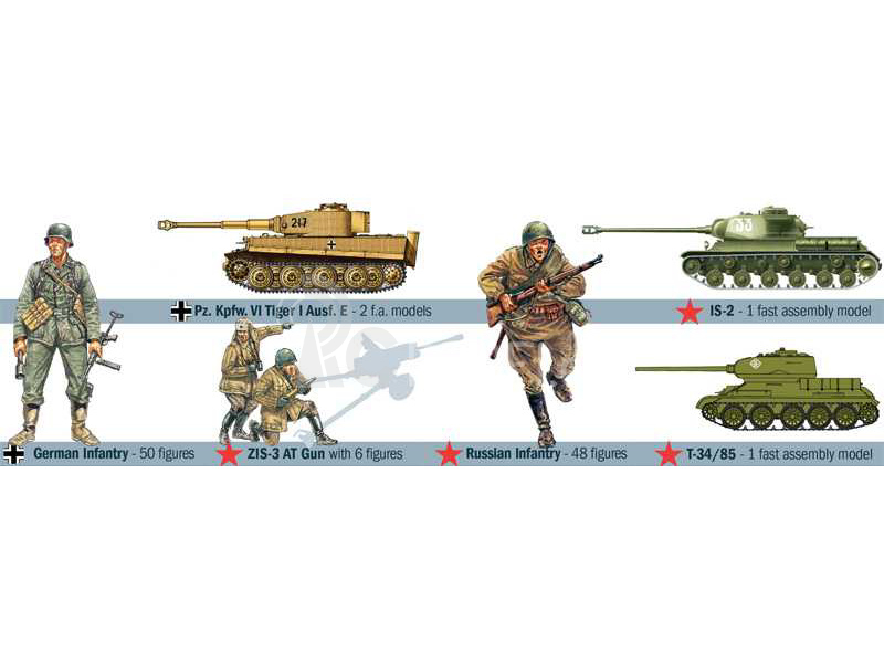 Italeri diorama - bitva u Malinavy 1944 (1:72)