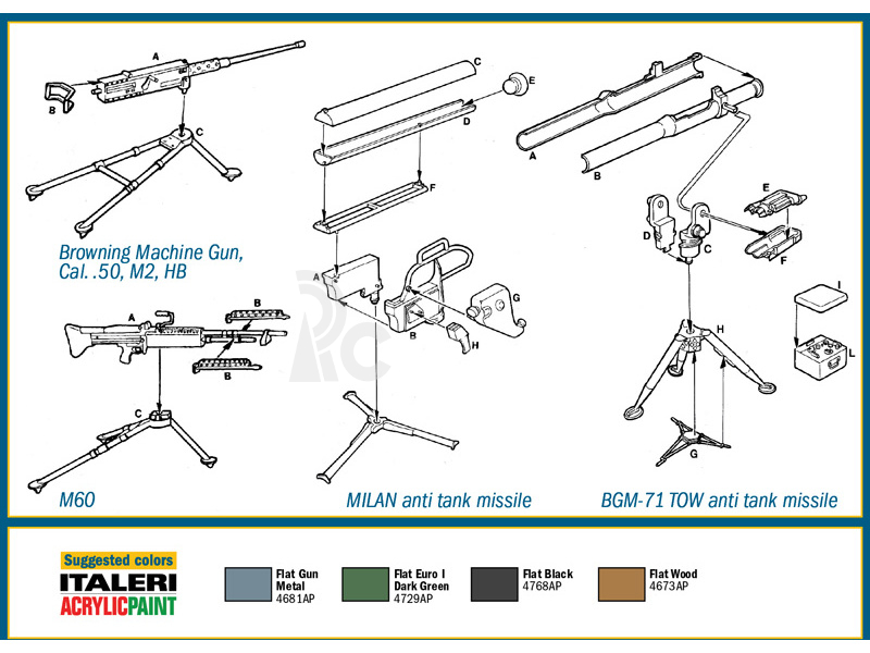 Italeri diorama - MODERN LIGHT WEAPON SET (1:35)