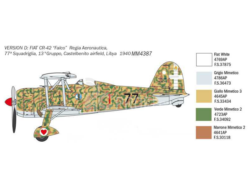 Italeri Fiat CR.42 Falco (1:48)