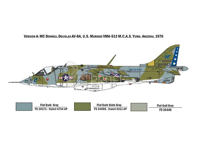 Italeri Hawker Siddeley AV-8A Harrier (1:72)