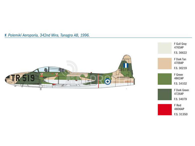 Italeri Lockheed T-33A Shooting Star (1:72)