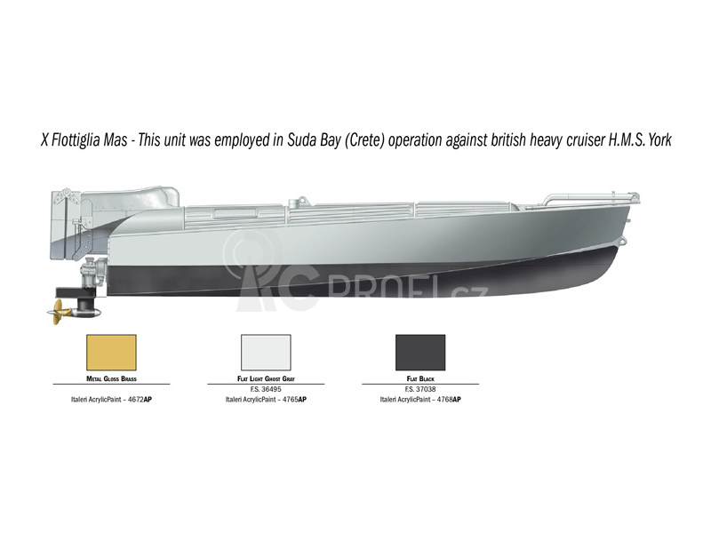 Italeri M.T.M. 