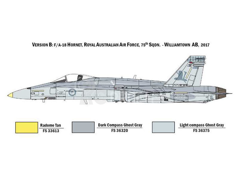 Italeri McDonnell F/A 18 Hornet Swiss A.F./RAAF (1:72)