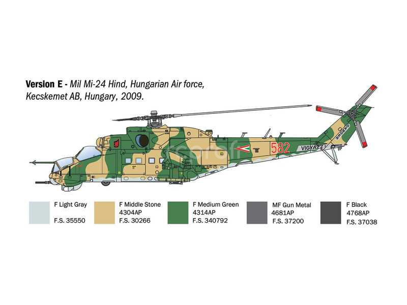 Italeri Mil Mi-24 P /Mil Mi - 35 P (1:72)