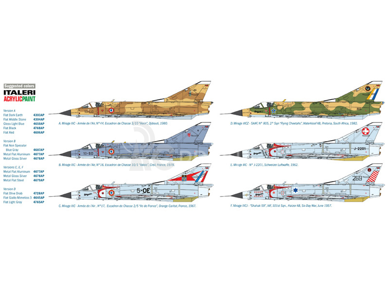 Italeri Mirage III (1:32)