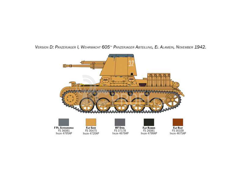 Italeri Panzerjäger I (1:35)