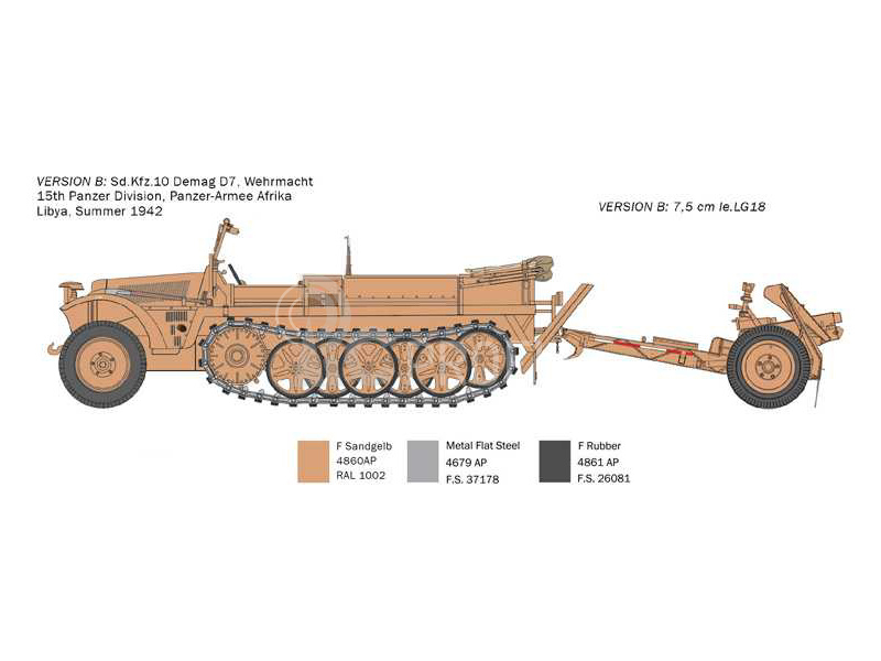 Italeri Sd. Kfz. 10 Demag s Le. IG18 s posádkou (1:35)