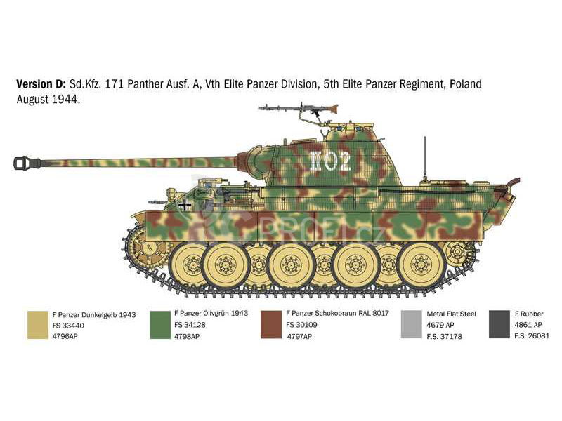 Italeri Sd.Kfz. 171 Panther Ausf A (1:35)