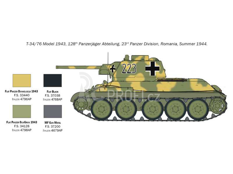 Italeri T-34/76 Model 1943 (1:72)