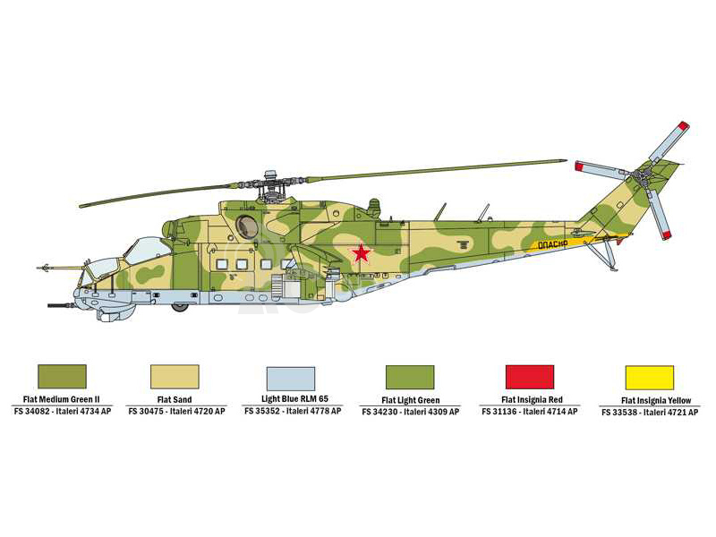 Italeri UH-1C & MI-24D (1:72)