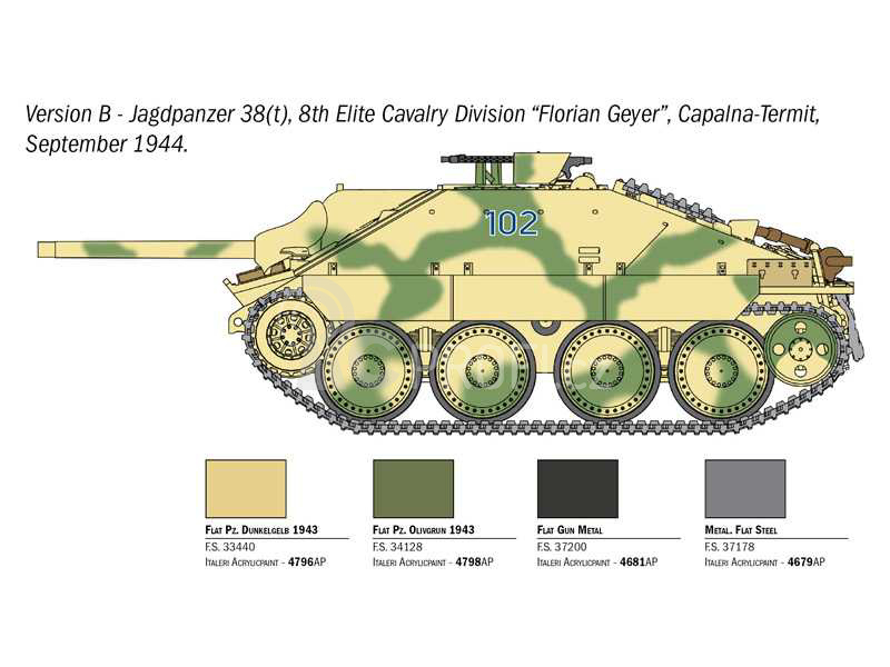 Italeri Wargames Jagdpanzer 38(t) Hetzer (1:56)
